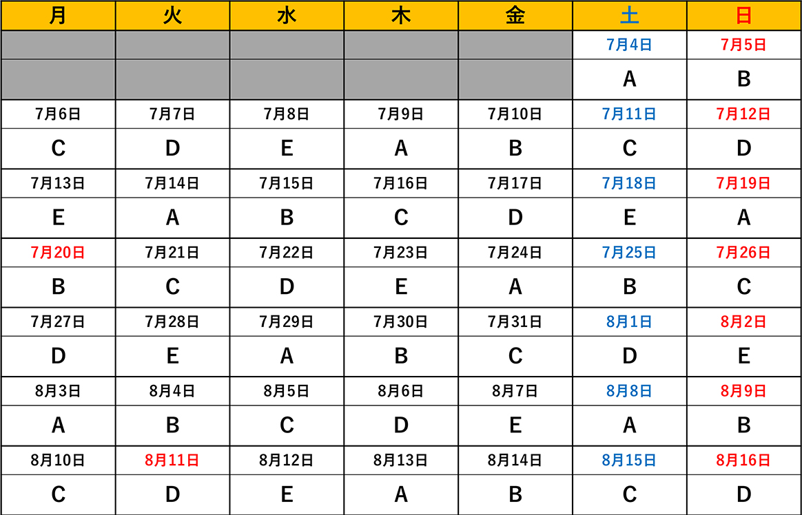 連載20周年記念 大『ダイヤのA actⅡ』原画展【公式サイト】